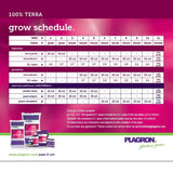 Plagron fertilizzante fioritura TERRA BLOOM