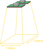 The Jungle - The JACKSON serie ORIGINAL led V1 FULL SPECTRUM Dimmerabile VEGETATIVA e FIORITURA