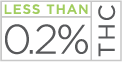 PharmaHemp™ CBD balsamo 1-3%