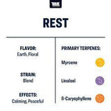 Terpeni linea Terpology by True Terpenes