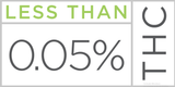 PharmaHemp™ Aromatherapy CBD gocce / Menta e Vaniglia 7%
