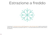 Forma e pre-pressa QNUBU manuale per hash o estrazioni 5x10cm