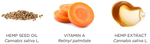 PharmaHemp™ CBD Gocce con vitamina A 7% 10ml
